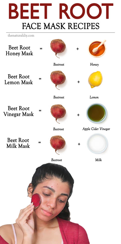 BEET ROOT FACE MASK RECIPES - The Natural DIY