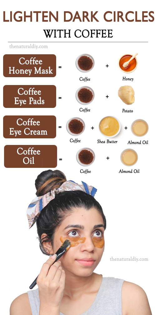 Coffee For Lightening Dark Circles The Natural Diy - Diy Under Eye Cream Dark Circles
