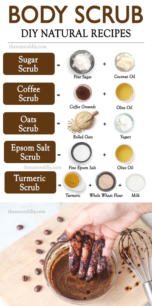 How To Make Natural Body Scrub at Margaret Lamar blog