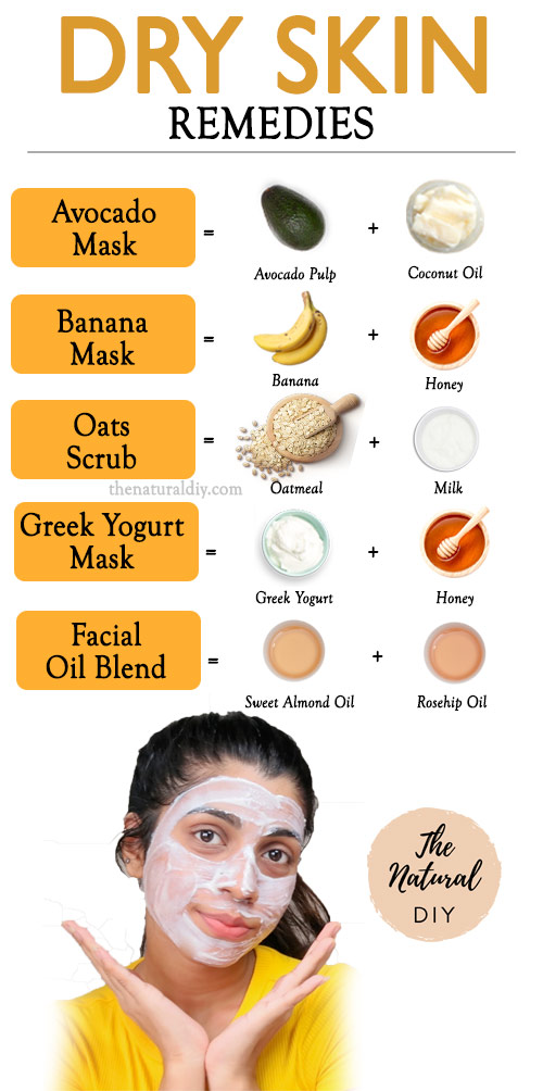 10 DRY SKIN REMEDIES - Soft & Moisturized Skin - The Natural DIY