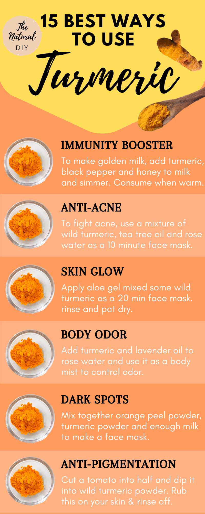 15 Best Turmeric Uses The Natural Diy