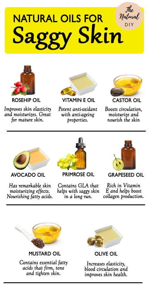 OILS FOR SAGGY FACIAL SKIN - The Natural DIY