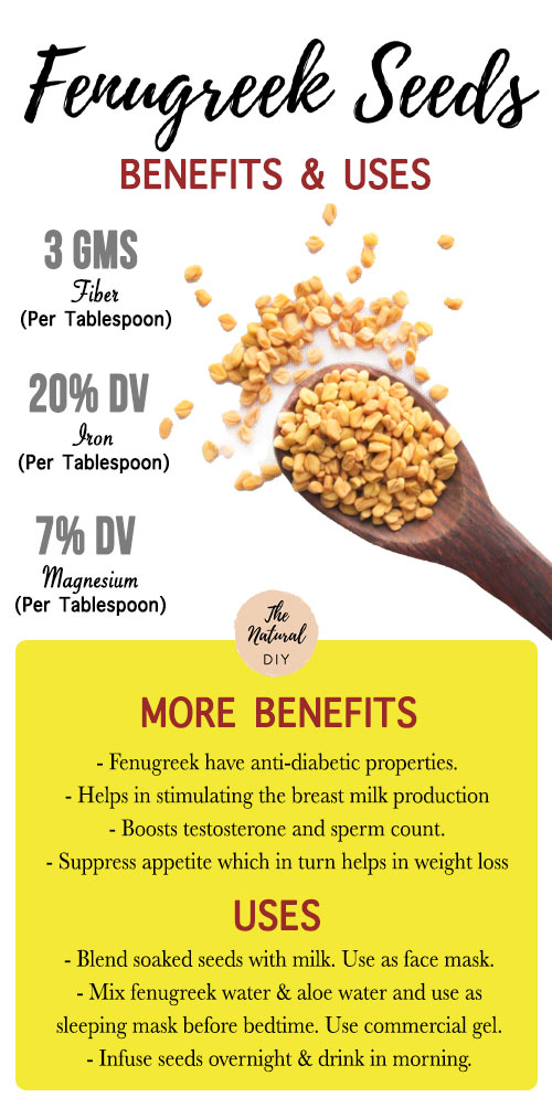 FENUGREEK SEEDS BENEFITS AND USES The Natural DIY