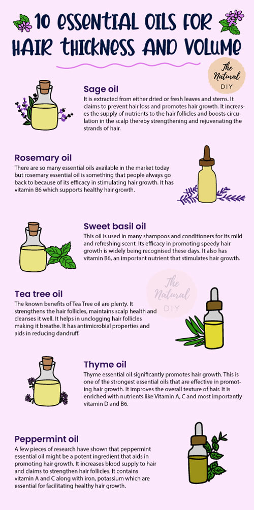 ESSENTIAL OILS FOR HAIR THICKNESS - The Natural DIY